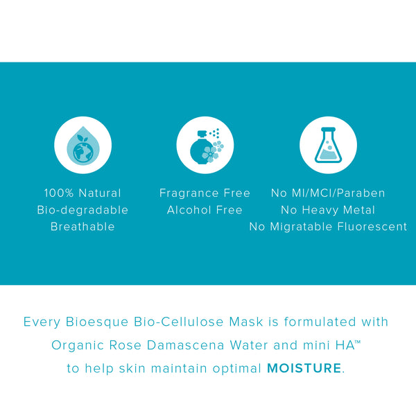 Absolute Radiance Bio-Cellulose Masks (4 packs)