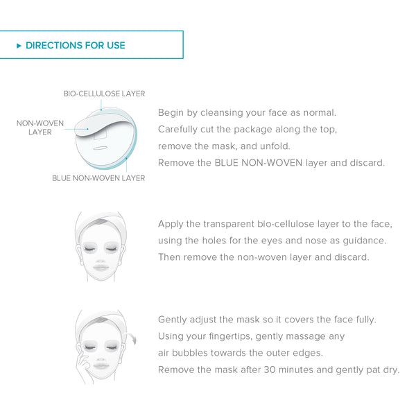 NEW! Absolute Radiance Bio-Cellulose Masks (4 packs)